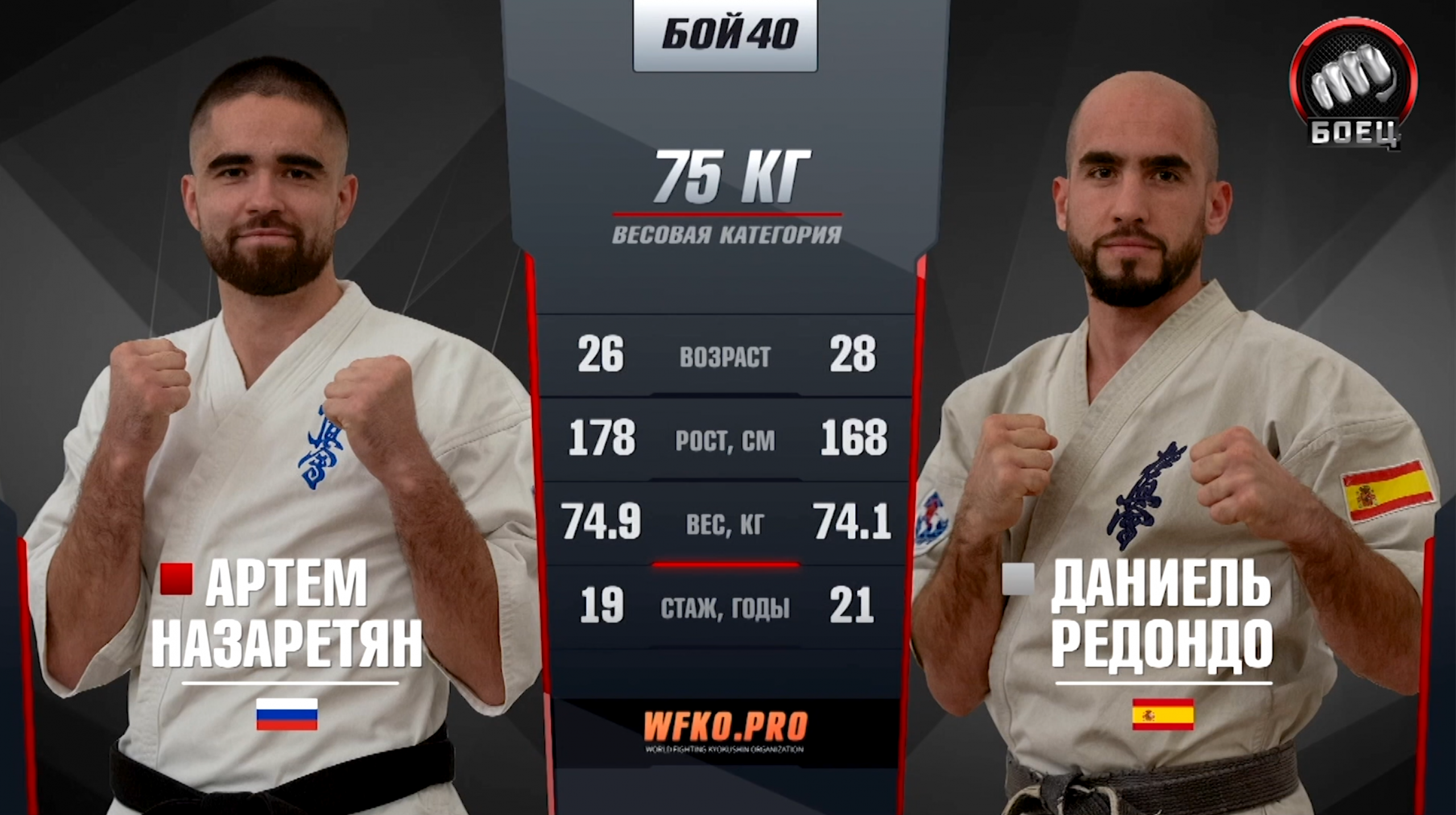 WFKO GRAND-PRIX RUSSIA — 2019! БОЙ 40: Артём Назаретян VS Даниэль Редондо!  - WFKO - WORLD FIGHTING KYOKUSHIN ORGANIZATION